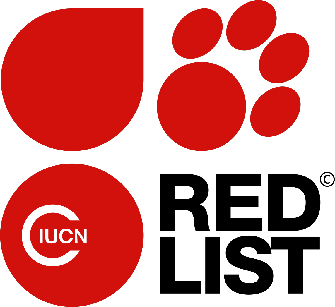 IUCN Red List